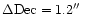 $\Delta {\rm Dec} = 1.2\hbox{$^{\prime\prime}$ }$