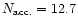 $N_{\rm acc.} = 12.7$