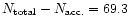 $N_{\rm total} -
N_{\rm acc.} = 69.3$