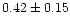 $ 0.42 \pm 0.15$