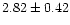 $ 2.82 \pm 0.42$