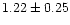 $ 1.22 \pm 0.25$