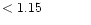 $ < 1.15 \hspace{8ex}$