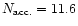 $N_{\rm acc.} = 11.6$