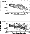 \begin{figure}
\par\includegraphics[width=8.8cm,clip]{H2692F4.PS}\end{figure}