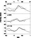\begin{figure}
\par\includegraphics[width=8.8cm,clip]{MS1029f12.eps}\end{figure}
