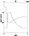 \begin{figure}
\par\includegraphics[width=8.8cm,clip]{MS1029f13.eps}\end{figure}