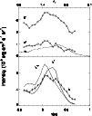 \begin{figure}
\par\includegraphics[width=8.8cm,clip]{MS1029f14.eps}
\end{figure}