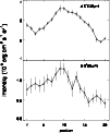 \begin{figure}
\par\includegraphics[width=8.8cm,clip]{MS1029f2.eps}
\end{figure}