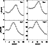 \begin{figure}
\par\includegraphics[width=8.8cm,clip]{MS1029f3.eps}\end{figure}