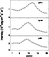 \begin{figure}
\par\includegraphics[width=8.8cm,clip]{MS1029f4.eps}
\end{figure}