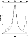 \begin{figure}
\par\includegraphics[width=8.8cm,clip]{MS1029f5.eps}
\end{figure}