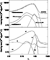 \begin{figure}
\par\includegraphics[width=8.8cm,clip]{MS1029f9.eps}\end{figure}