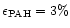 $\epsilon_{\rm PAH} = 3\%$