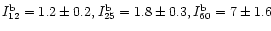 $I^{\rm b}_{12}=1.2\pm 0.2, I^{\rm b}_{25}=1.8\pm 0.3, I^{\rm b}_{60}=7\pm 1.6$