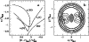 \begin{figure}
\par\includegraphics[width=8.8cm]{MS1098f17new.eps}\end{figure}