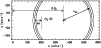 \begin{figure}
\par\includegraphics[width=8.8cm]{MS1098f03.eps}\end{figure}