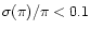 $\sigma (\pi )/\pi <0.1$
