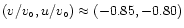 $(v/v_{\circ},u/v_{\circ})\approx (-0.85,-0.80)$