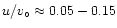 $u/v_{\circ}\approx 0.05-0.15$
