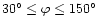 $30^{\circ}\leq \varphi \leq 150^{\circ}$