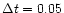 $\Delta t=0.05$