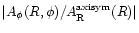 $\vert A_{\phi}(R,\phi)/A_{\rm R}^{\rm axisym}(R)\vert$