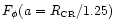 $F_{\phi}(a=R_{\hbox{\tiny CR}}/1.25)$