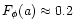 $F_{\phi}(a)\approx 0.2$