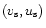 $(v_{\rm s},u_{\rm s})$