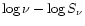 $\log\nu-\log S_{\nu}$