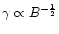 $\gamma \propto
B^{-\frac{1}{2}}$