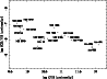 \begin{figure}
\par\includegraphics[angle=-90,width=8.6cm]{ms1325f23.ps}\end{figure}