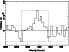 \begin{figure}
\par\includegraphics[angle=-90,width=7.9cm]{ms1325f7.ps}\end{figure}