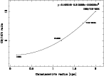 \begin{figure}
\par\includegraphics[angle=-90,width=8.6cm]{ms1325f22.ps}\end{figure}
