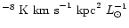 $^{-8}{\rm ~K~
km~s}^{-1}{\rm ~kpc}^2~{L}_{\odot}^{-1}$