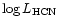 $\log L_{\rm HCN}$