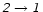 $\mathsfsl{2}\rightarrow\mathsfsl{1}$