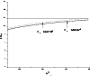 \begin{figure}
\par\includegraphics[angle=270,width=8.8cm,clip]{MS1363f2.eps}
\end{figure}