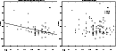 \begin{figure}
\mbox{
\includegraphics[width=6.5cm,angle=90,clip]{grad1s.ps}\includegraphics[width=6.5cm,angle=90,clip]{grad2s.ps} }\end{figure}