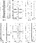 \begin{figure}
\includegraphics[width=17cm,clip]{figB1g.eps}
\end{figure}