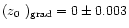 $(\mbox{$\space z_{0} $ })_{\rm grad}=0\pm0.003$