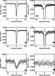 \begin{figure}
\par\epsfig{file=H2726F1.eps,height=7truein,width=12.8cm}\end{figure}