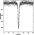 \begin{figure}
\par\epsfig{file=H2726F2.eps,height=3.25truein,width=8.2cm}\end{figure}