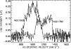 \begin{figure}
\par\psfig{figure=h2765f2.ps,width=8.8cm}
\end{figure}