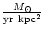 ${{M_\odot}\over{{\rm yr}\ {\rm kpc}^{2}}}$