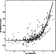 \begin{figure}
\par\includegraphics[width=7cm,clip]{10021f2.eps}\end{figure}