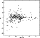\begin{figure}
\par\includegraphics[width=7cm,clip]{10021f7.eps} %
\end{figure}