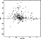 \begin{figure}
\par\includegraphics[width=7cm,clip]{10021f8.eps} %
\end{figure}