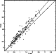 \begin{figure}
\par\includegraphics[width=7cm,clip]{10021f13.eps} %
\end{figure}